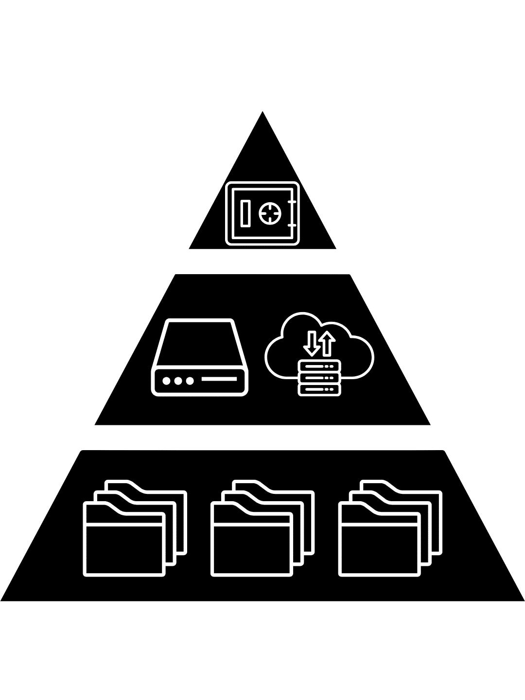 Infografik zur 3-2-1-Backup-Regel für Unternehmen